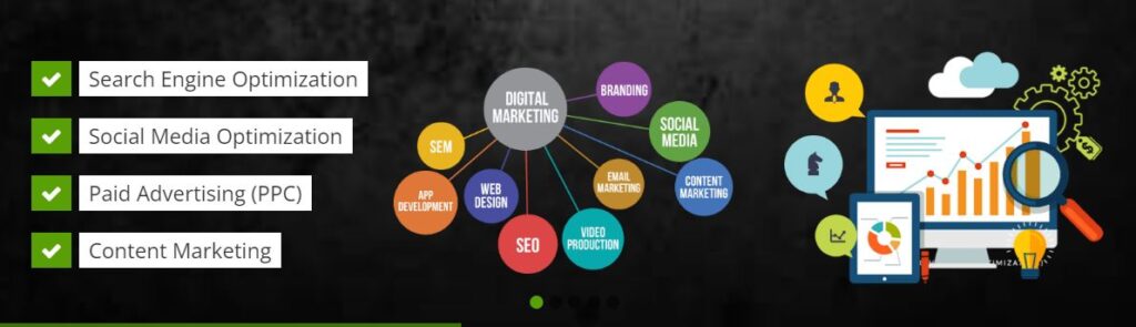 best full service digital marketing agency chennai